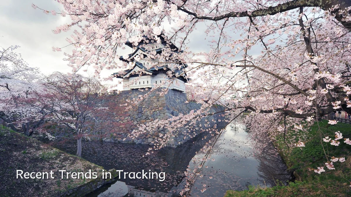 Recent Trends in Tracking